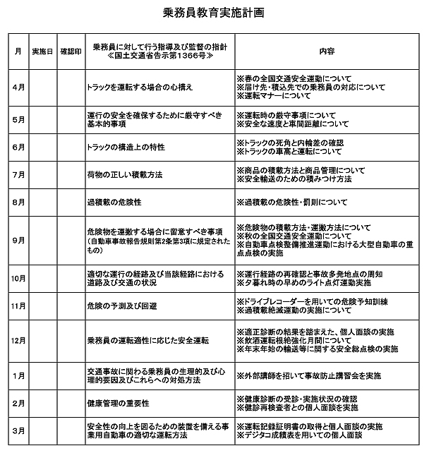 乗務員教育実施計画